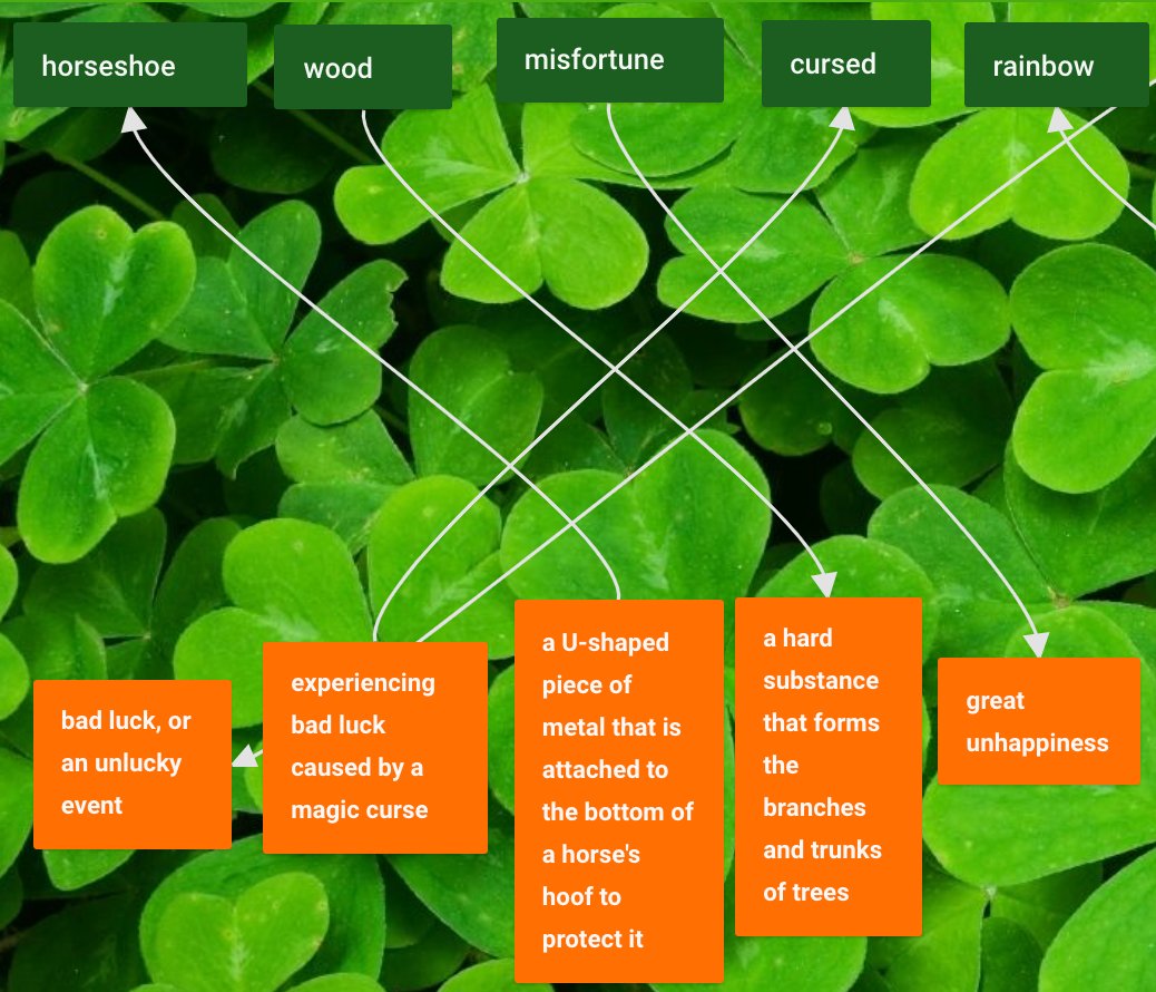 This weekend, we posted a big list of padlet ideas to share with you guys. To break it down, we'll tweet 1 example/day. Hope you like it! 1/Matching Exercise: Match terms to definitions using post connectors.Padlet:  https://buff.ly/2SBa5FG Full list:  https://buff.ly/2W2y8je 