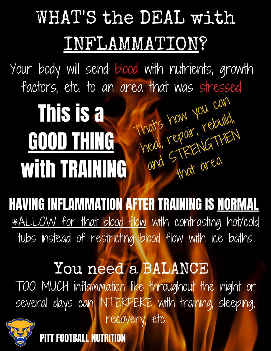 Pitt Football Strength and Conditioning tweet media