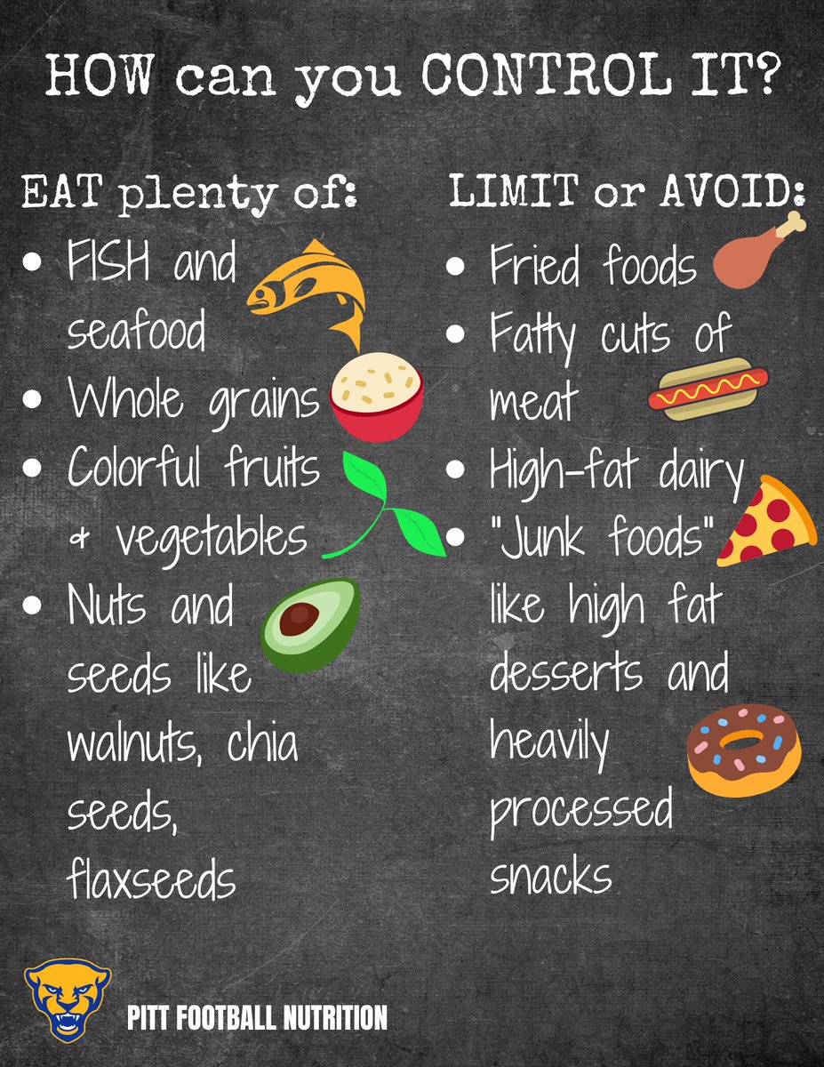 Pitt Football Strength and Conditioning tweet media