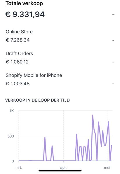 Boët Notify tweet media