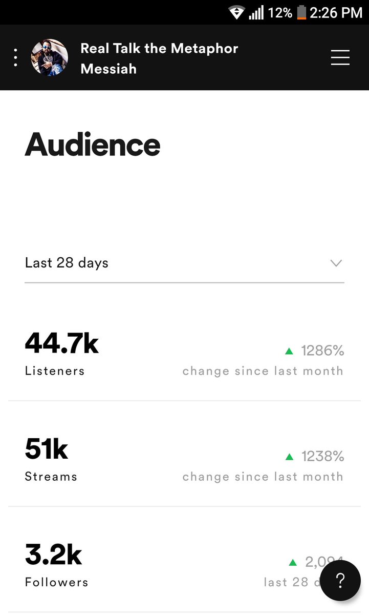 RealTalkLegacy's tweet photo. WOW! Great Month!! https://t.co/MLfn4MkV4u