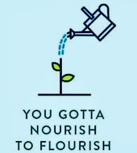 DSantana2018's tweet photo. Nourish to Flourish 
@KennedyCougs 
Take Care of Yourself
#cougslevelup
#spotlightonlearning https://t.co/N7S69or3C9