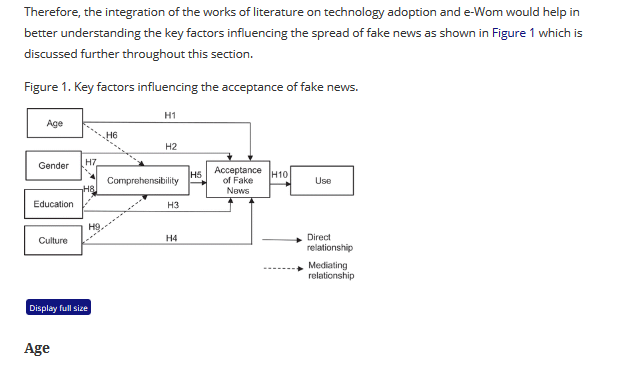 JITP_APSA's tweet photo. Want to escape the real news & read about some #FakeNews? Drs. @GiselleUni & Althiyabi discuss who is most influenced by fake news https://t.co/U5PPoK0PxZ @Flinders
#fake #MediaWatch #socialmedia @apsa_itp @tandfnewsroom @laurencopeland0 @townert @jason_gainous @poli_com #jitp https://t.co/nt84jP4XhQ