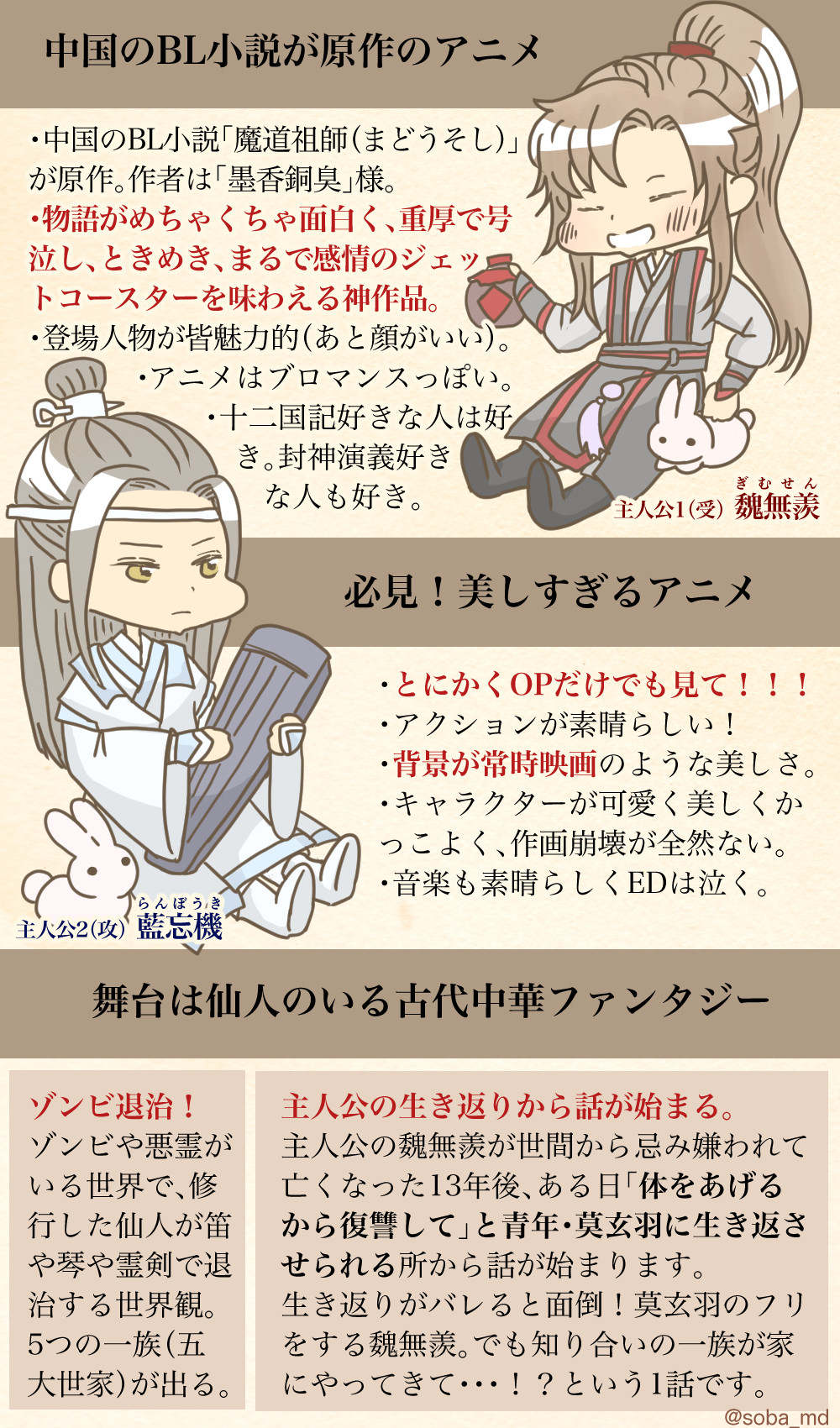 So 超面白いアニメが見たい方 魔道祖師アニメがyoutubeで無料一気見できます Bl小説が原作の中華ファンタジーアニメです 魔道祖師 魔道祖师 Mdzs アニメ 日本語字幕付 T Co Gx961ogyjt ラジオドラマ 日本語版 T Co