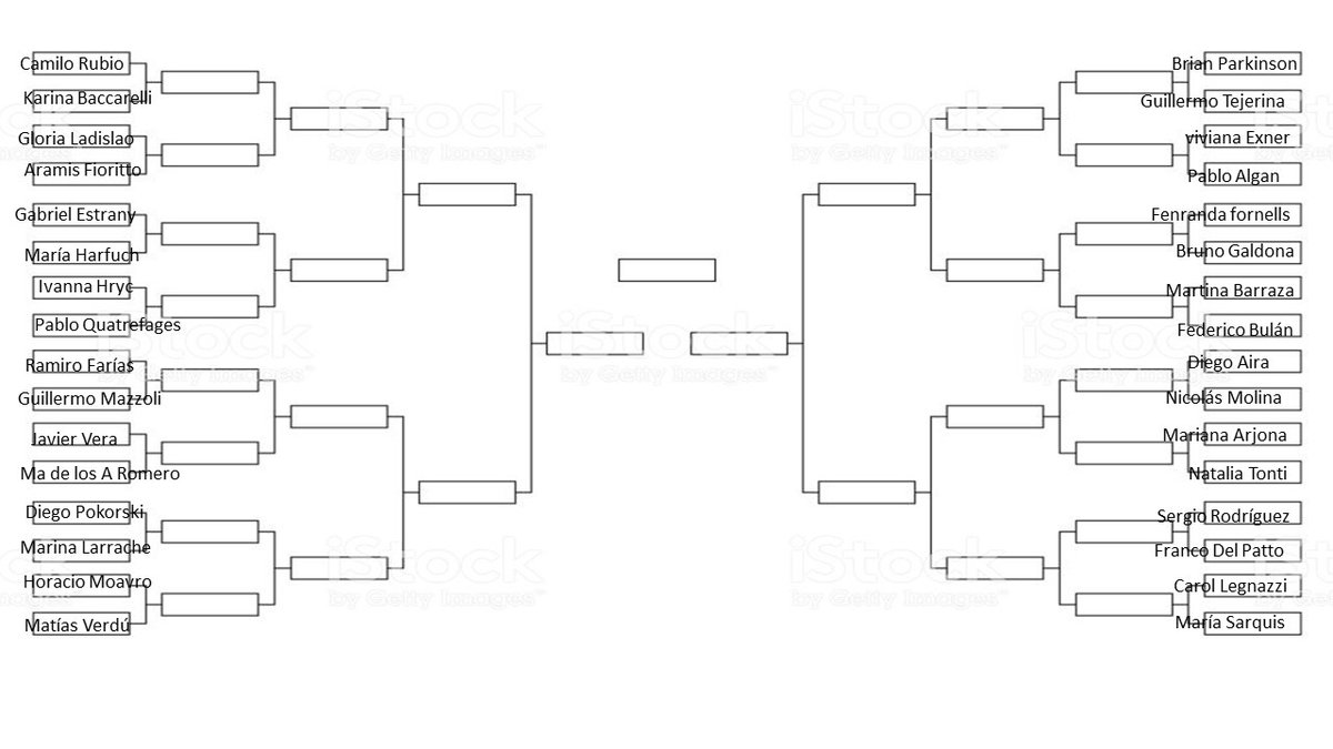quatrefagesp's tweet image. LLEGÓ LA HORA DE LA VERDAD! En este hilo los primeros 8 cruces del #MundialCampeonesPasapalabra. 24 horas para definir los primeros clasificados a octavos de final