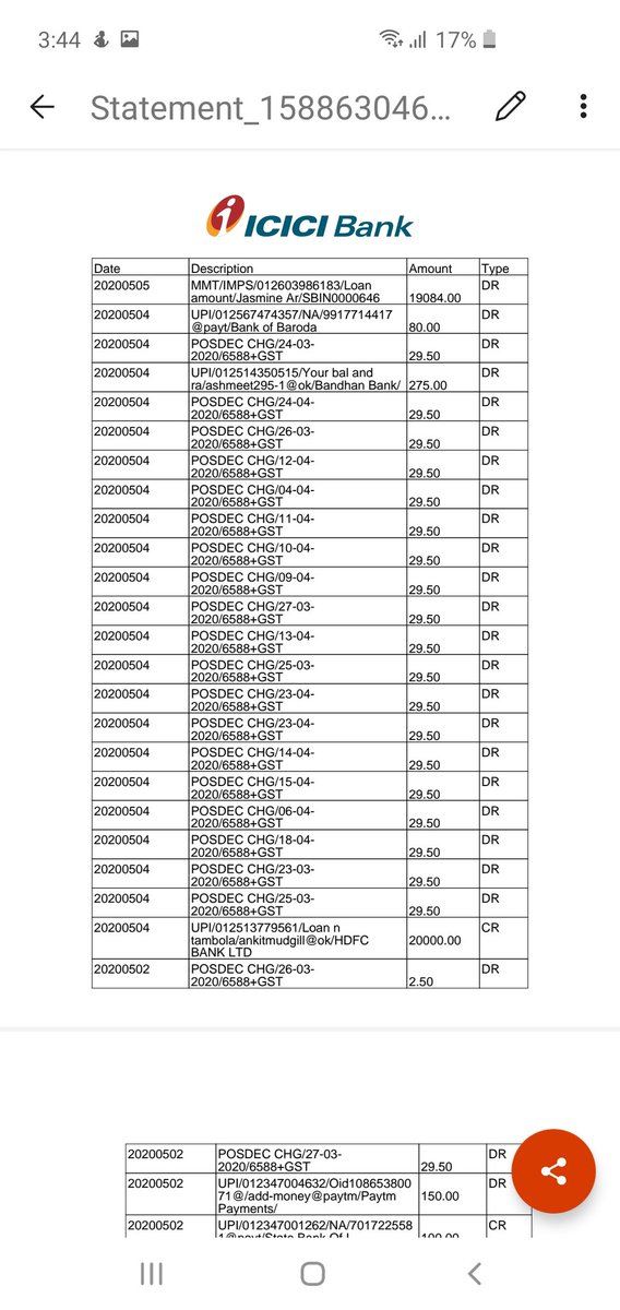 jasmyn_arora's tweet photo. Charged 20 times alone in the last 24 hours. Ashamed of the company i once looked up to. Fraud. Authorities need to look into this strictly.  Happening with a lot of customers. Follow the hash #  @ICICIBank_Care @ICICIBank @RBI #posdec https://t.co/hZBOxn6Vm6