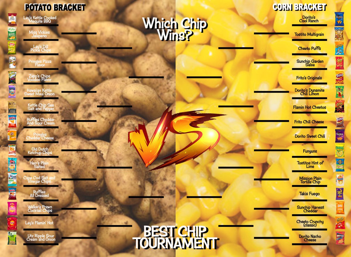 And with that, here's the next tournament. Voting starts soon. No pre-seeding rankings this time, I just threw them in there. Apologies in advance to non-US snackers, I know I left some favorite regional brands off but I tried to get at least a couple. BEST CHIP TOURNAMENT GO