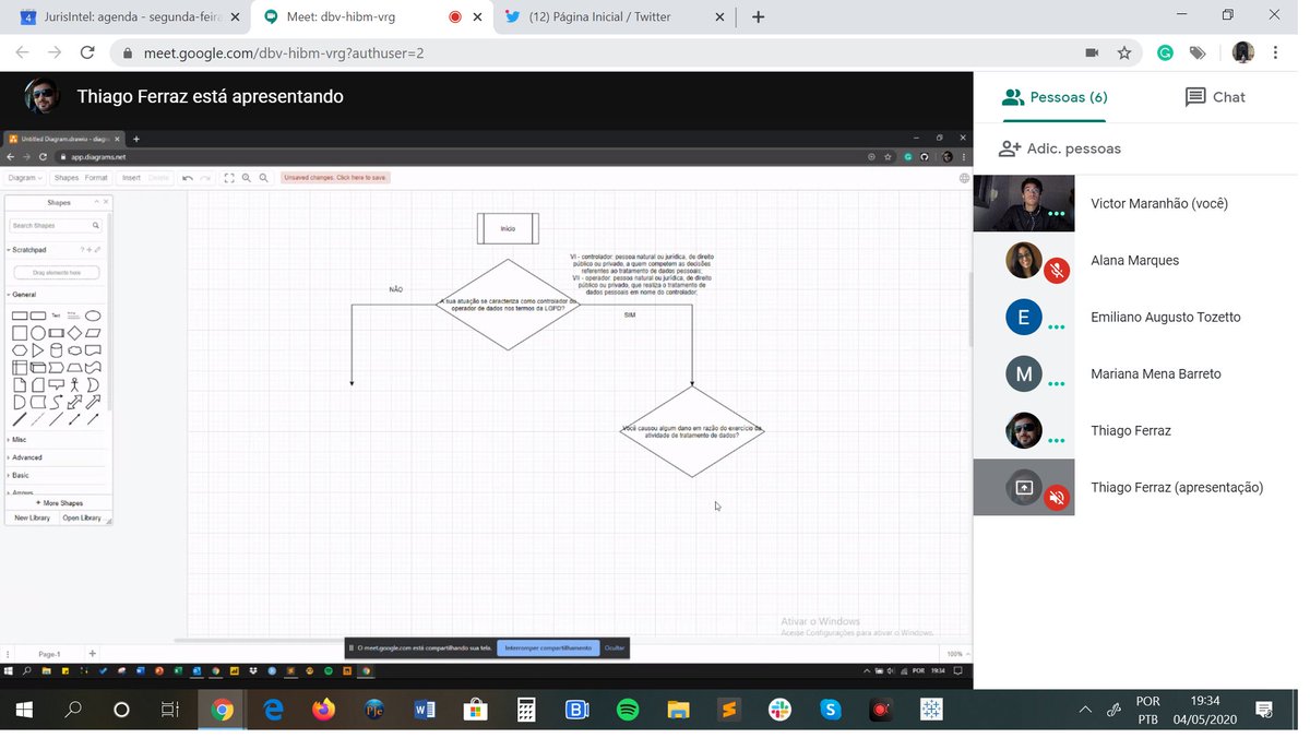 SPlegalhackers's tweet photo. Rocking (coding) on our Week 02 of the #CLPlus2020 challenge! Coding a chatbot for our Brazilian Data Protection Regulation #LGPD ... This is Team08 weekly meeting happening right now!
#legalhack #splegalhackers https://t.co/t6MVbQQ6wk