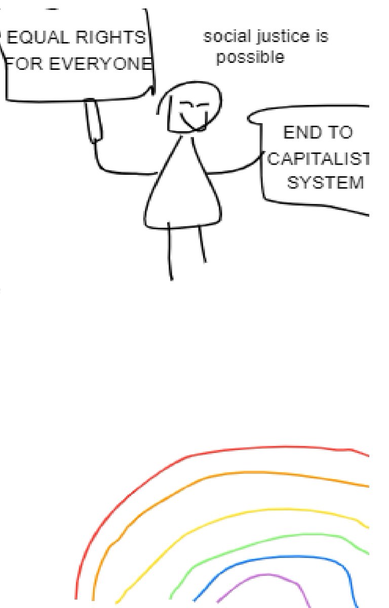 AbrahamsJJ's tweet photo. Have to share this... Part of a collective creation at the end of our final lecture for #Pedagogies4SocialJustice @SOEBristol #GettingArty #EqualRights #SocialJusticeIsPossible #Hope ❤️ https://t.co/2NRwxL4eb1