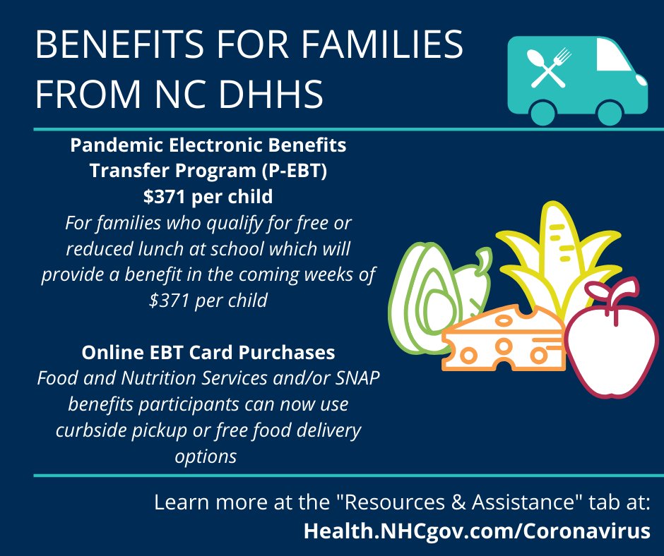 What Can You Buy With Ebt Card In Nc Amazon Com Pay With