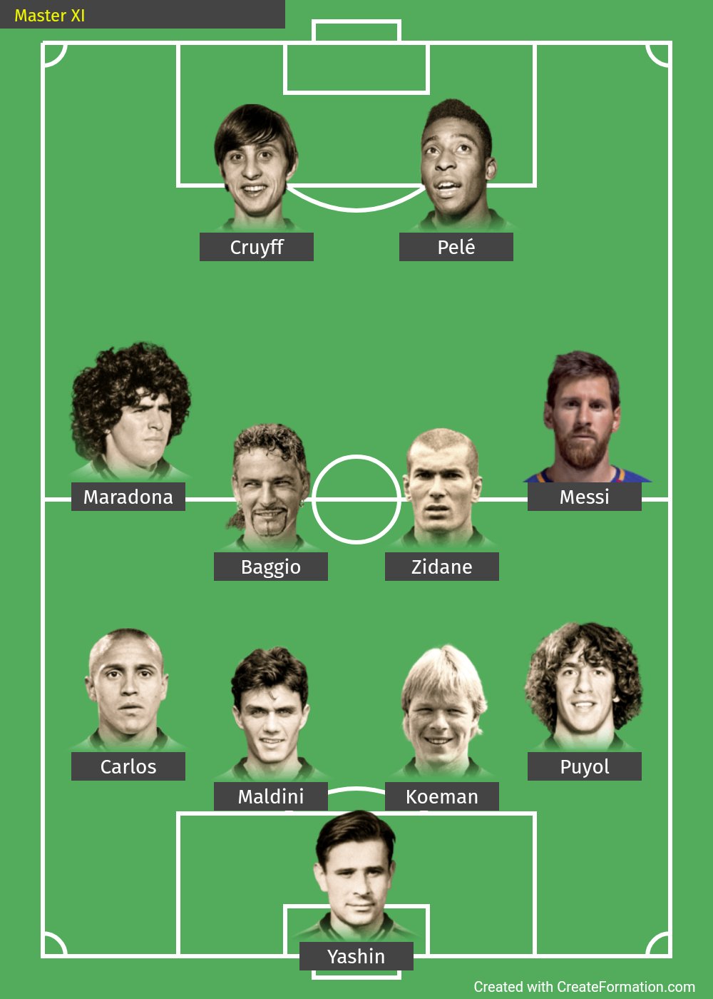 Jacob Turan on X: Best XI in my opinion #Cruyff #Pele