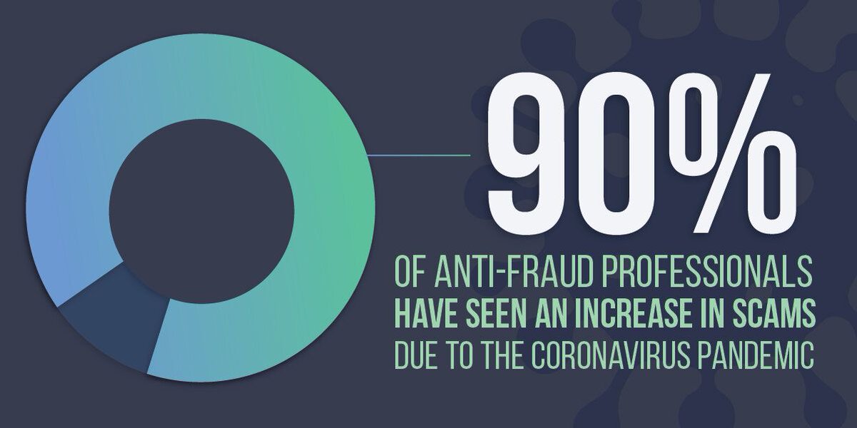 “The amount of fraud we can expect to see in the coming months and years as a result of COVID-19 is truly staggering.” ACFE President and CEO <a href="/BruceDorris/">Bruce Dorris</a> reports on recent ACFE survey results. buff.ly/3bVHlzg