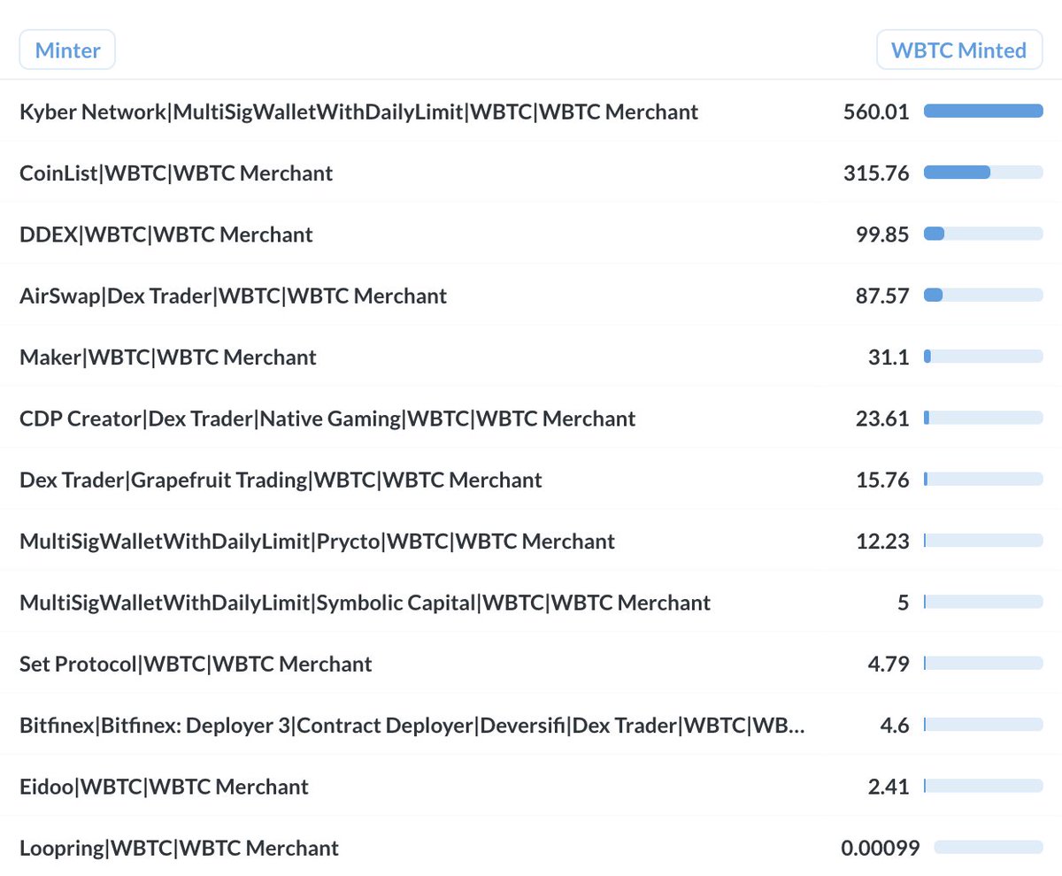 Alex Svanevik 🐧 tweet media