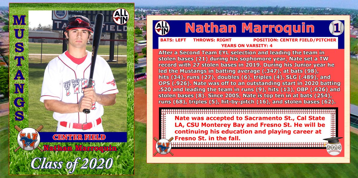 TWHS_Baseball's tweet photo. Thank you @nate_marro https://t.co/NSld3Gny1L