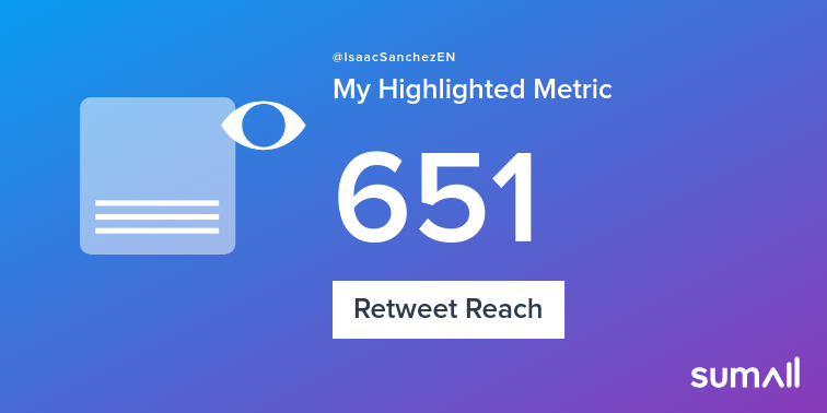 IsaacSanchezEN's tweet photo. My week on Twitter 🎉: 1 Mention, 1 Like, 1 Retweet, 651 Retweet Reach, 1 Reply. See yours with https://t.co/W6cKLhdh9w https://t.co/f3huR5j3yS