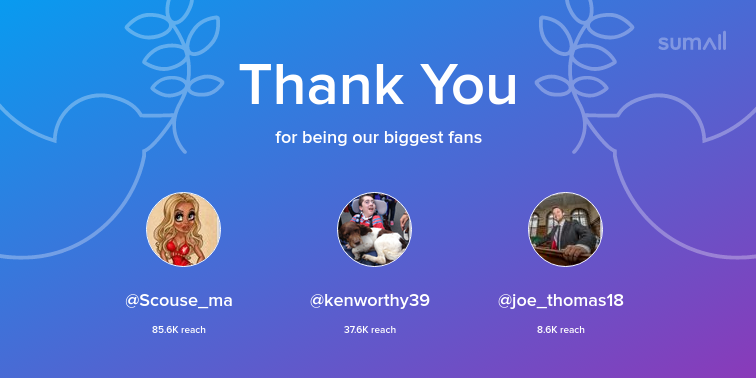 Our biggest fans this week: Scouse_ma, kenworthy39, joe_thomas18. Thank you! via sumall.com/thankyou?utm_s…