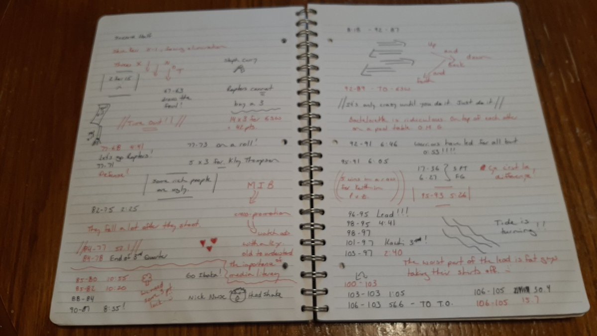 #TeachWrite One of my faves because it was colour coded to @Raptors and was me dealing with the rollercoaster of Game 5 NBA finals emotions. #WeTheNorth