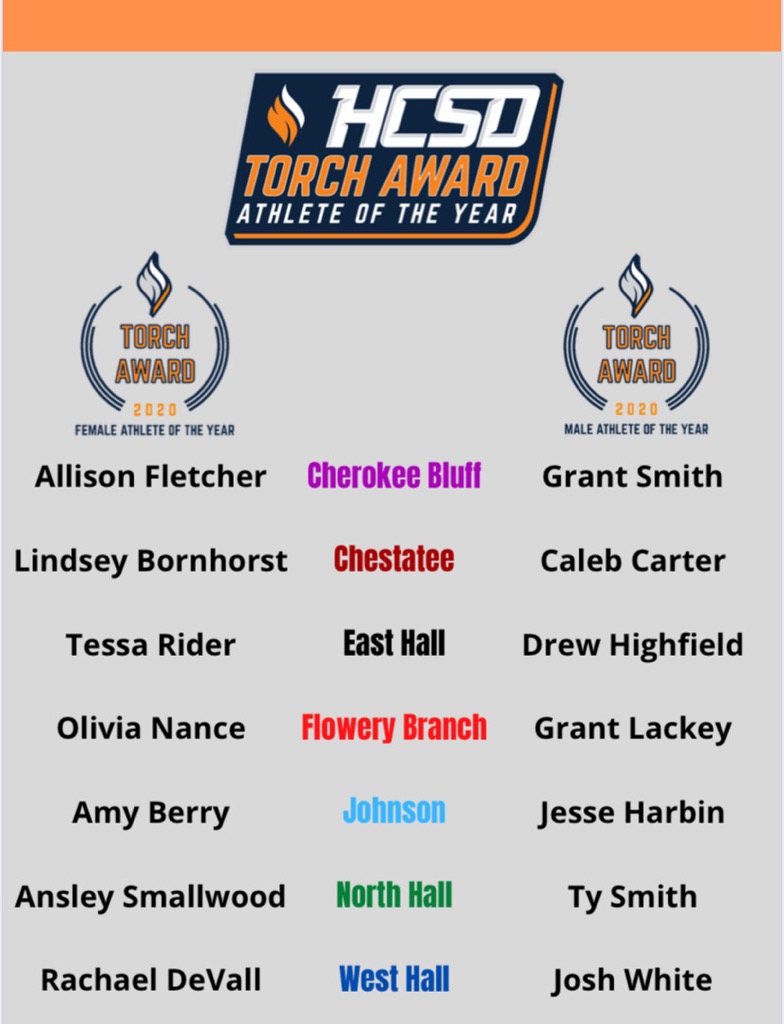 East Hall High Sports tweet media