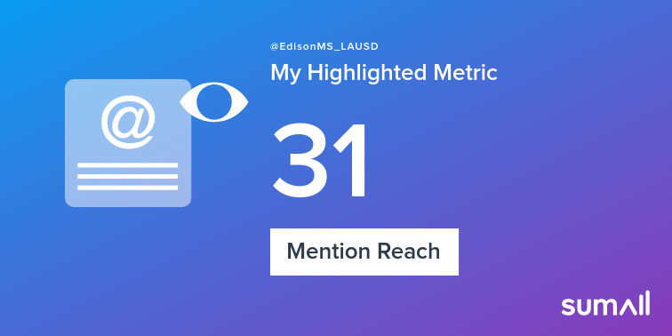 My week on Twitter 🎉: 1 Mention, 31 Mention Reach, 3 Likes, 1 New Follower. See yours with sumall.com/performancetwe…