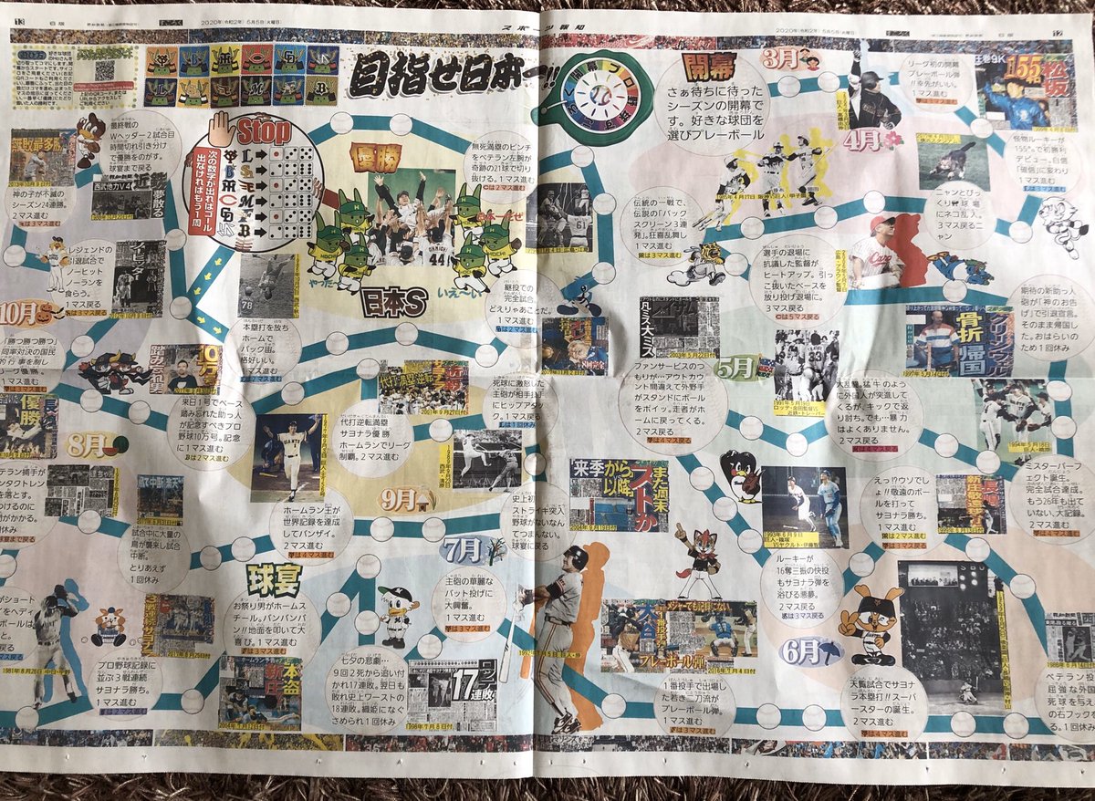 スポーツ報知 プロ野球取材班 プロ野球開幕 が待ち遠しくて プロ野球すごろく 作っちゃいました 今日の朝刊に掲載しています いろんなエピソード満載です こどもの日 家族みんなで遊んでください 目指せ日本一 Stayhome スポーツ報知