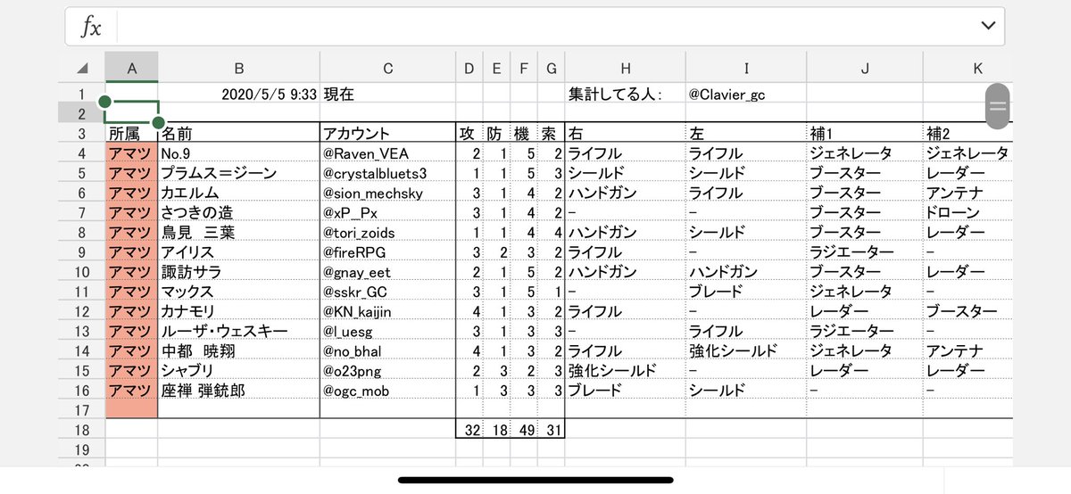 arterizer_if's tweet photo. 更新：5/5朝

GEEに2名様追加しました
アマツ13名
GEE15名
連合12名
計40名様

「鍵垢は含めてないよー」

「お、気付いたらGEEが最大勢力になってたね」 https://t.co/uDOwmsL4HP