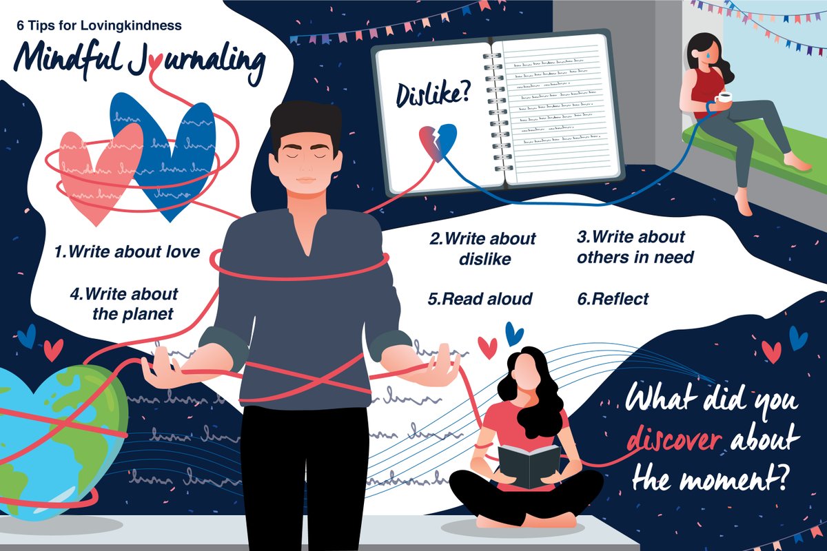 CollinsDebden's tweet photo. Discover the power of mindful journaling with these 6 tips https://t.co/VHJBbQREYb to get in touch with your emotions at a deeper level and pen down your thoughts into your journal! #CollinsDebden #Diaryshop #Getorganised #JournalWithCollins #BalanceYourLife #MindfulnessExercise https://t.co/ul5PN7aljc