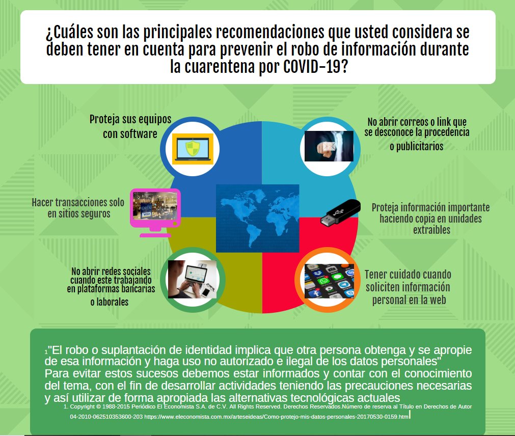 libardo guevara tweet media