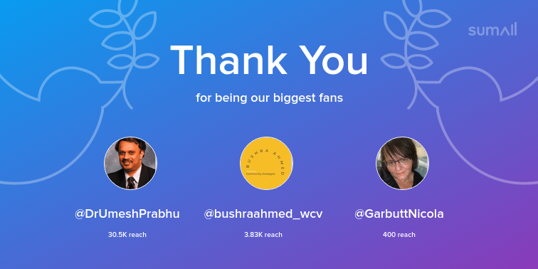Our biggest fans this week: DrUmeshPrabhu, bushraahmed_wcv, GarbuttNicola. Thank you! via sumall.com/thankyou?utm_s…