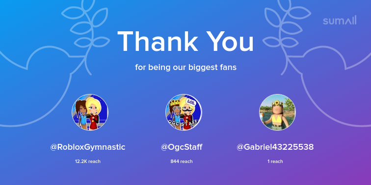 ConfusinglyR's tweet photo. Our biggest fans this week: RobloxGymnastic, OgcStaff, Gabriel43225538. Thank you! via https://t.co/CaUiRnTs1H https://t.co/VwmTz01hdI