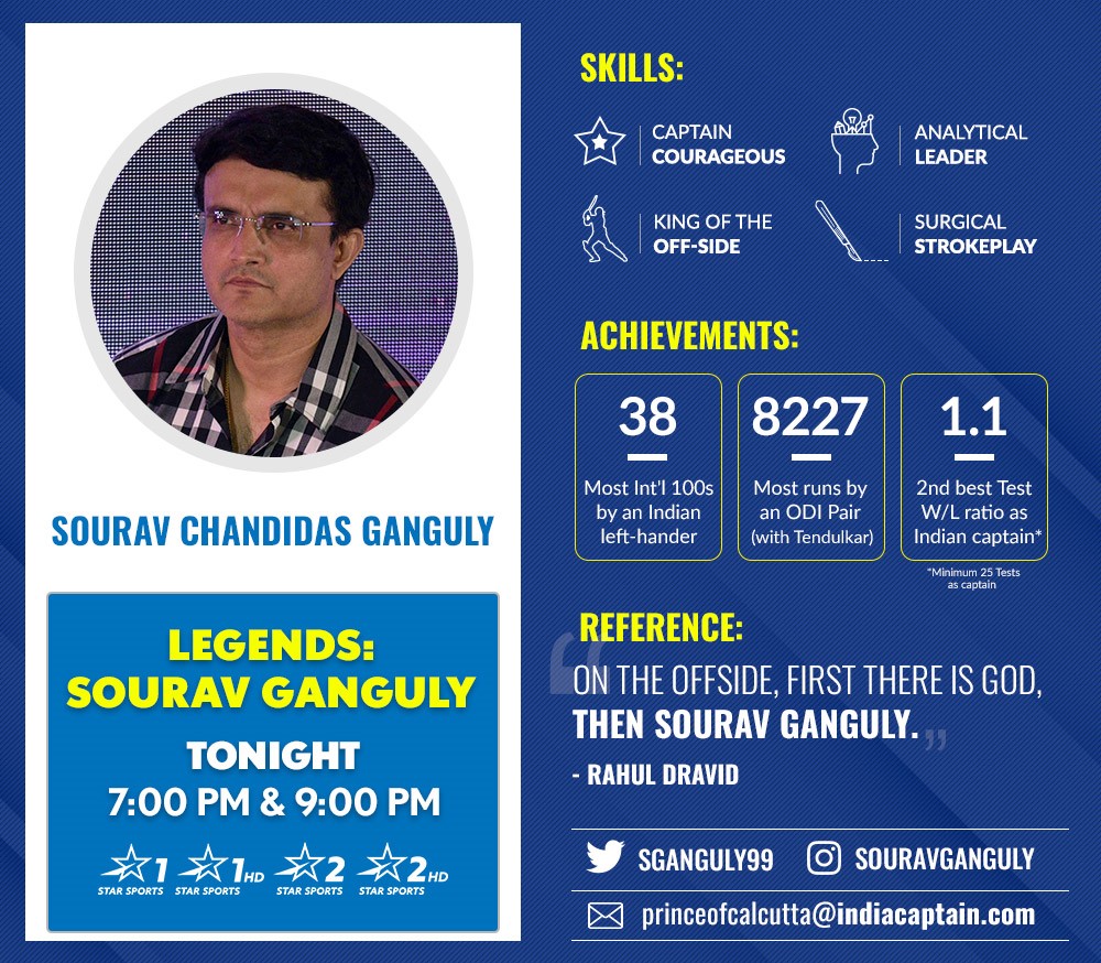 StarSportsIndia's tweet photo. As #TeamIndia's captain, he faced each challenge head-on &amp; continually breached new frontiers! 💪

Watch @SGanguly99 discuss his introduction to 🏏 &amp; the highs and lows of his stint as part of the Indian dressing room on #Legends, tonight on Star Sports. https://t.co/gXUY3F6Igd