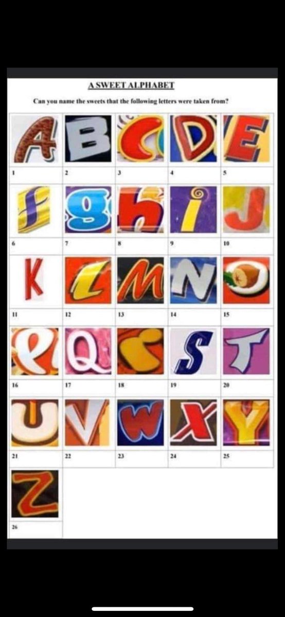 Overleighschool's tweet photo. Some of my favourite things... chocolate AND a quiz! Who can get them all?
Answers tomorrow x
#NeverHeardOfTheZPicture #GotTheRest #Chocoholic https://t.co/xqmrg2yJIU