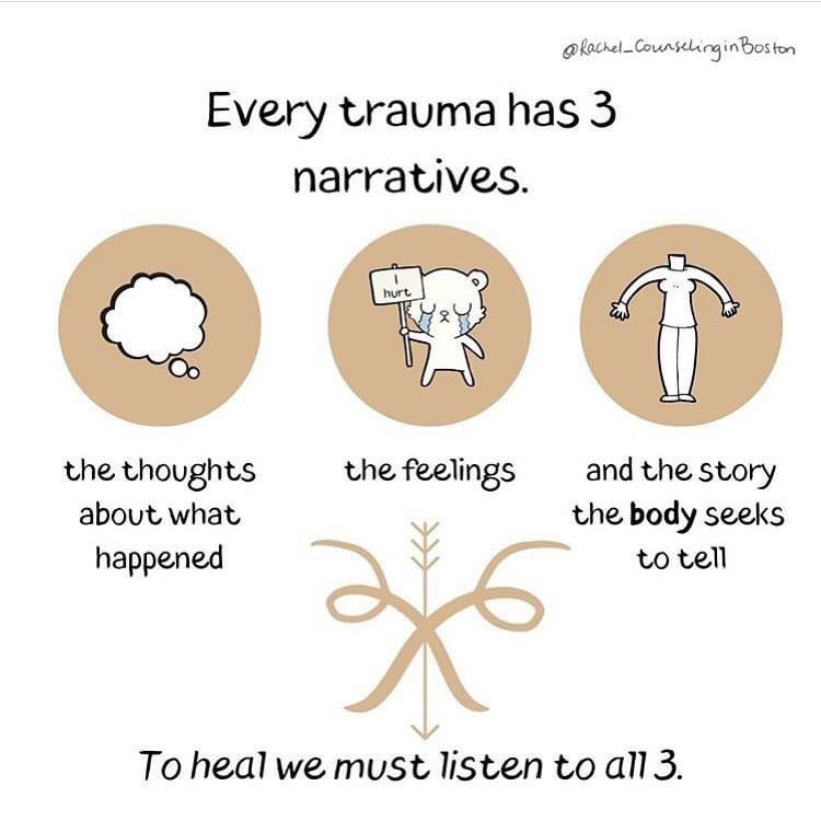 traumawisdom's tweet photo. https://t.co/9q5gqDiEQa