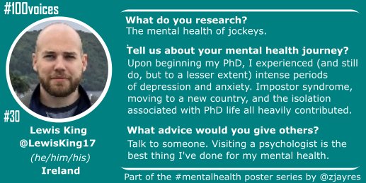 #30. Lewis King ( @lewisking17) talks about the intense periods of depression and anxiety he experienced upon starting his PhD, as well as impostor syndrome, isolation and moving to a new location, which all contributed to how he felt. #100voices  #academicchatter