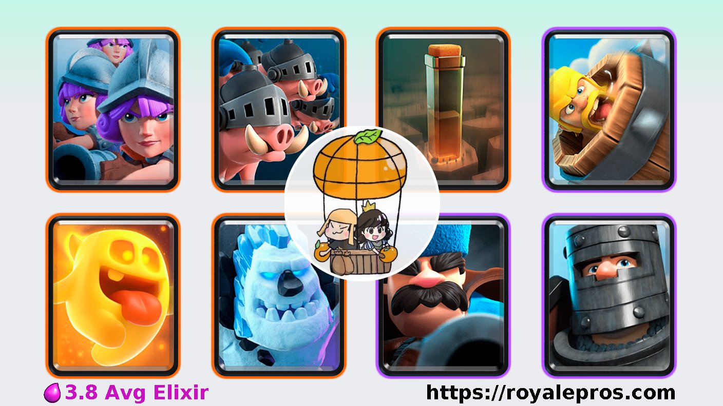 RoyalePros (Team CMC Bot) on Twitter: 