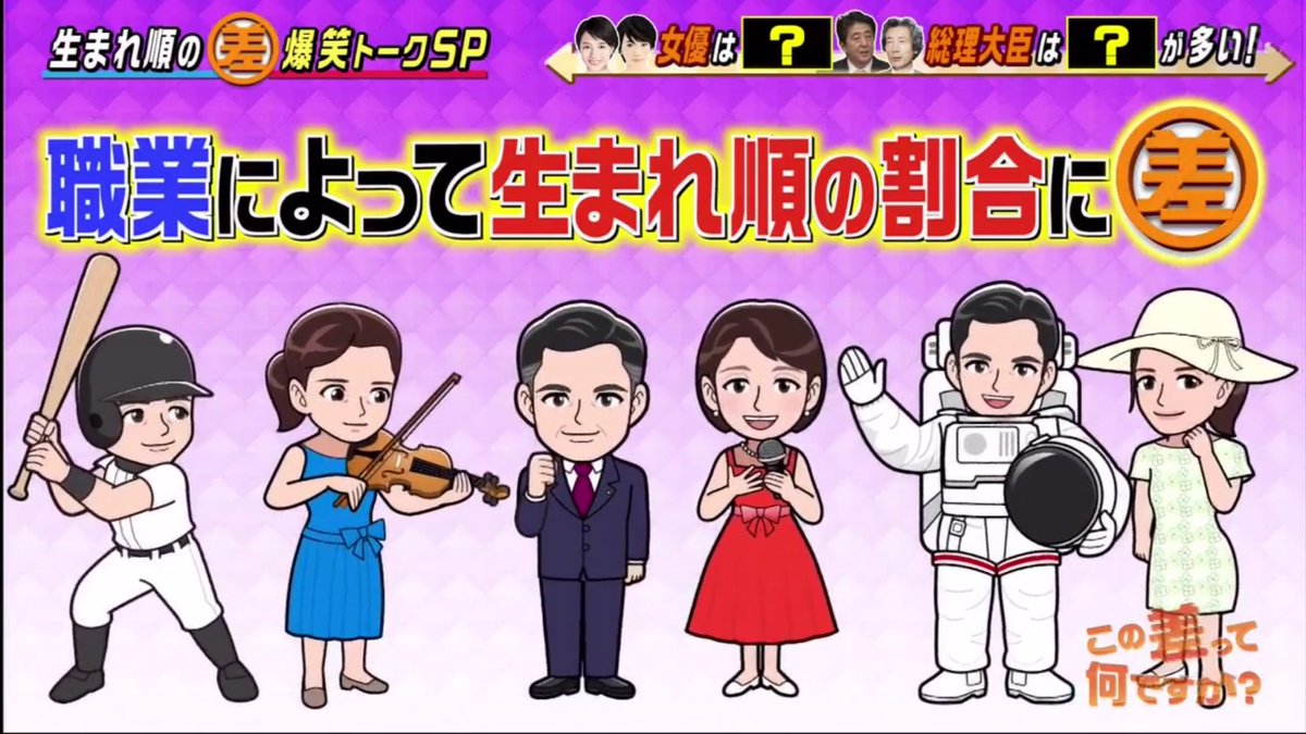JapanSalaryboom's tweet photo. คุณอิโอตะ นักจิตวิทยาชาวญี่ปุ่นบอกว่า ลำดับการเกิดส่งผลต่อลักษณะนิสัย และวิธีคิดของคนนั้นๆ ด้วย
โดยแบ่งลำดับการเกิดออกเป็น 4 จำพวก 
1. ลูก���นโต
2. ลูกคนกลาง
3. ลูกคนเล็ก
4. ลูกคนเดียวที่ไม่มีพี่น้อง
.
เรามีตัวอย่างอาชีพที่เหมาะมากๆ สำหรับแต่ละจำพวก https://t.co/K9hsI46Ihv