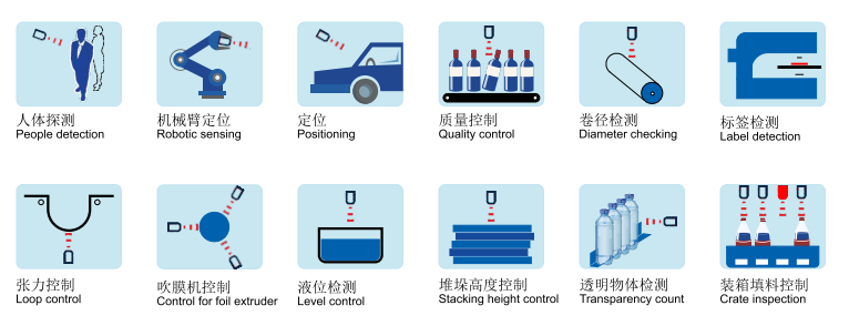 kjtchina's tweet photo. Ultrasonic sensor application
● The measurement process is not affected by the color, transparency, glossiness and ambient light of the object. https://t.co/KWEPyeqz7P