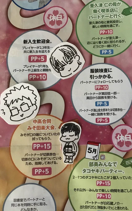 柳蓮二プレーヤーで乾貞治をパートナーにしてたらBL始まりました!びっくりした? 