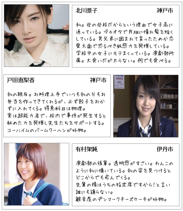 リャマ No Twitter 最初はトライストーン事務所の俳優縛りで作ろうとしてたんだけど 小栗旬 田中圭 綾野剛 坂口健太郎etc 8人も俳優さんみつからんな スターダストも追加しようか ってなったら中途半端になってきて 兵庫県民縛りに変更したというね笑