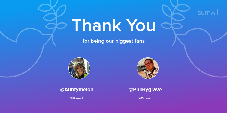 Nat_snogs_dogs's tweet photo. Our biggest fans this week: Auntymelon, PhilBygrave. Thank you! via https://t.co/wQAkqU8sJB https://t.co/kmBV3qOuCI