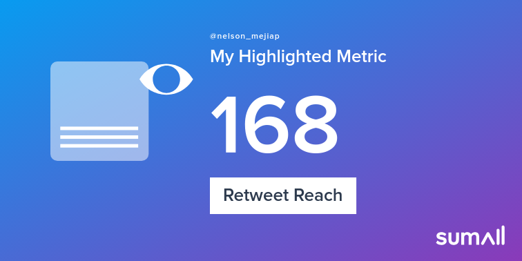 My week on Twitter 🎉: 1 Mention, 7 Likes, 2 Retweets, 168 Retweet Reach, 1 Reply. See yours with sumall.com/performancetwe…