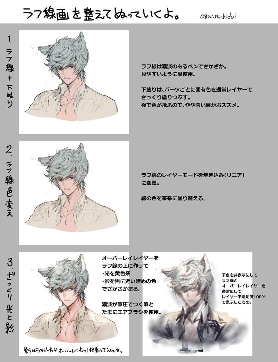 メイキング的なメモとか Min T ミント