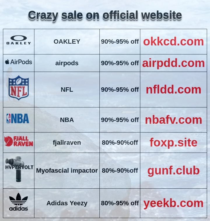 Kenlv67's tweet photo. @chitowndale1 @SparkleCoin @seekparamount @XFactorWagers @forexearn365 @WantCamaro @Crypto78917726 @Cryptodocus123 @StockCircles @forexstar33 https://t.co/nPPHEn8apj