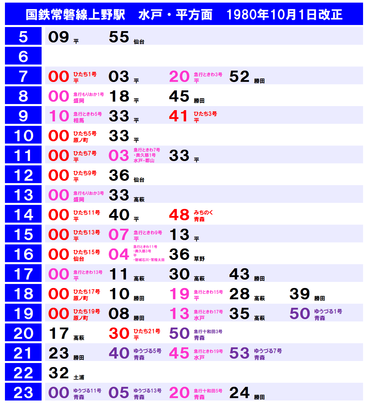 鉄道　時刻表 ページ 2 | 名古屋市営地下鉄 桜通線 9月16日ダイヤ改正 | 鉄道