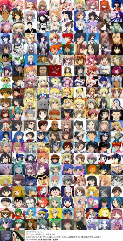 Hot Katsuragi Then All These Anime Girls Also Have Fragile Female Egos