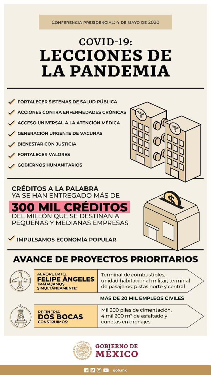 bienestarmx's tweet photo. Te compartimos los temas más relevantes de la #ConferenciaPresidente👇🏻
#LosPinosCasaDelPueblo https://t.co/eDy6oSM3Hy