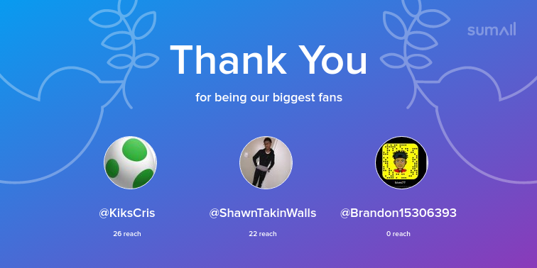 imsplashbro's tweet photo. Our biggest fans this week: KiksCris, ShawnTakinWalls, Brandon15306393. Thank you! via https://t.co/bOl7hngAg8 https://t.co/7FxWnqWz7V