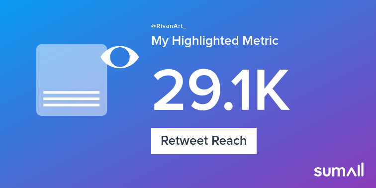 RivanArt_'s tweet photo. My week on Twitter 🎉: 10 Mentions, 120 Mention Reach, 19 Likes, 29 Retweets, 29.1K Retweet Reach. See yours with https://t.co/G5HT8ybjqB https://t.co/V4OkYtYeFc