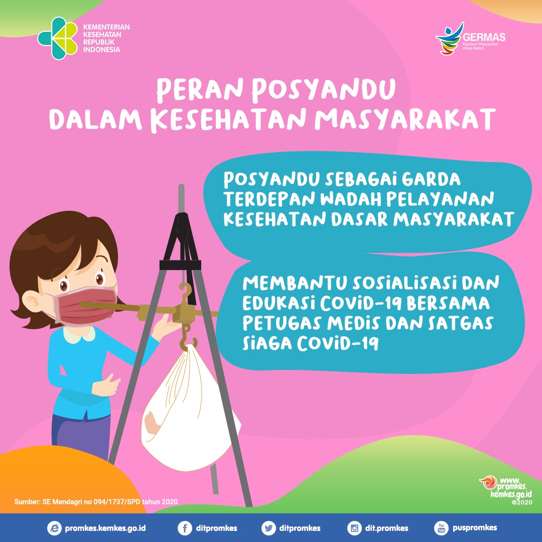 Direktorat Promkes on Twitter: