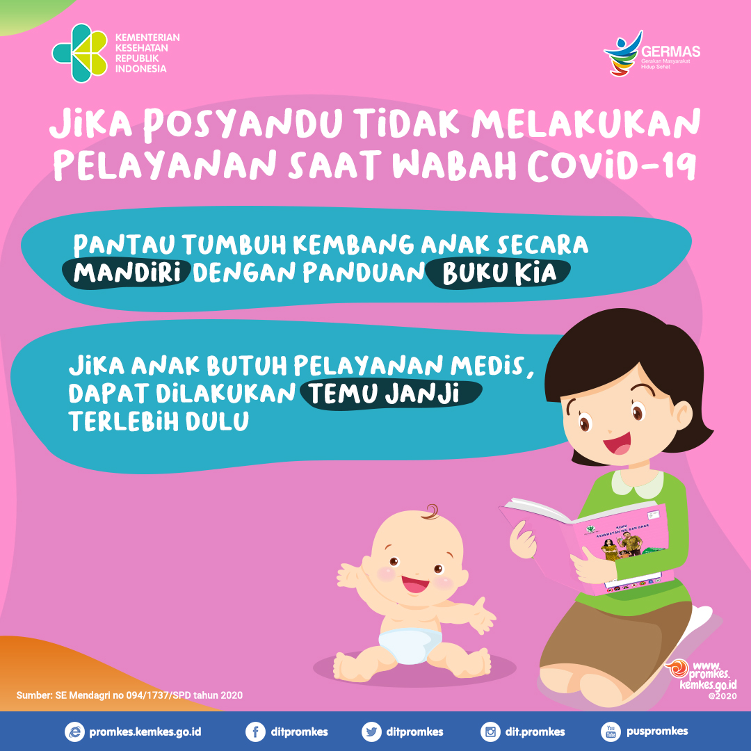 Direktorat Promkes on Twitter: