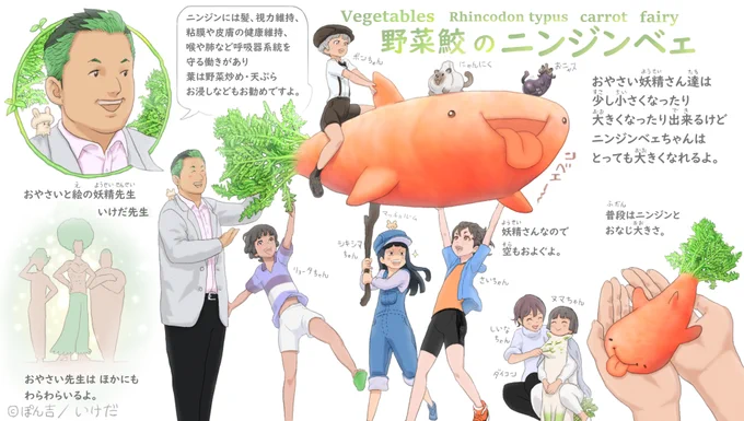 #子供の日

今日は子供の日なので おやさい妖精さんから
子供たちに人気のニンジンベェちゃんをペタリ?? 